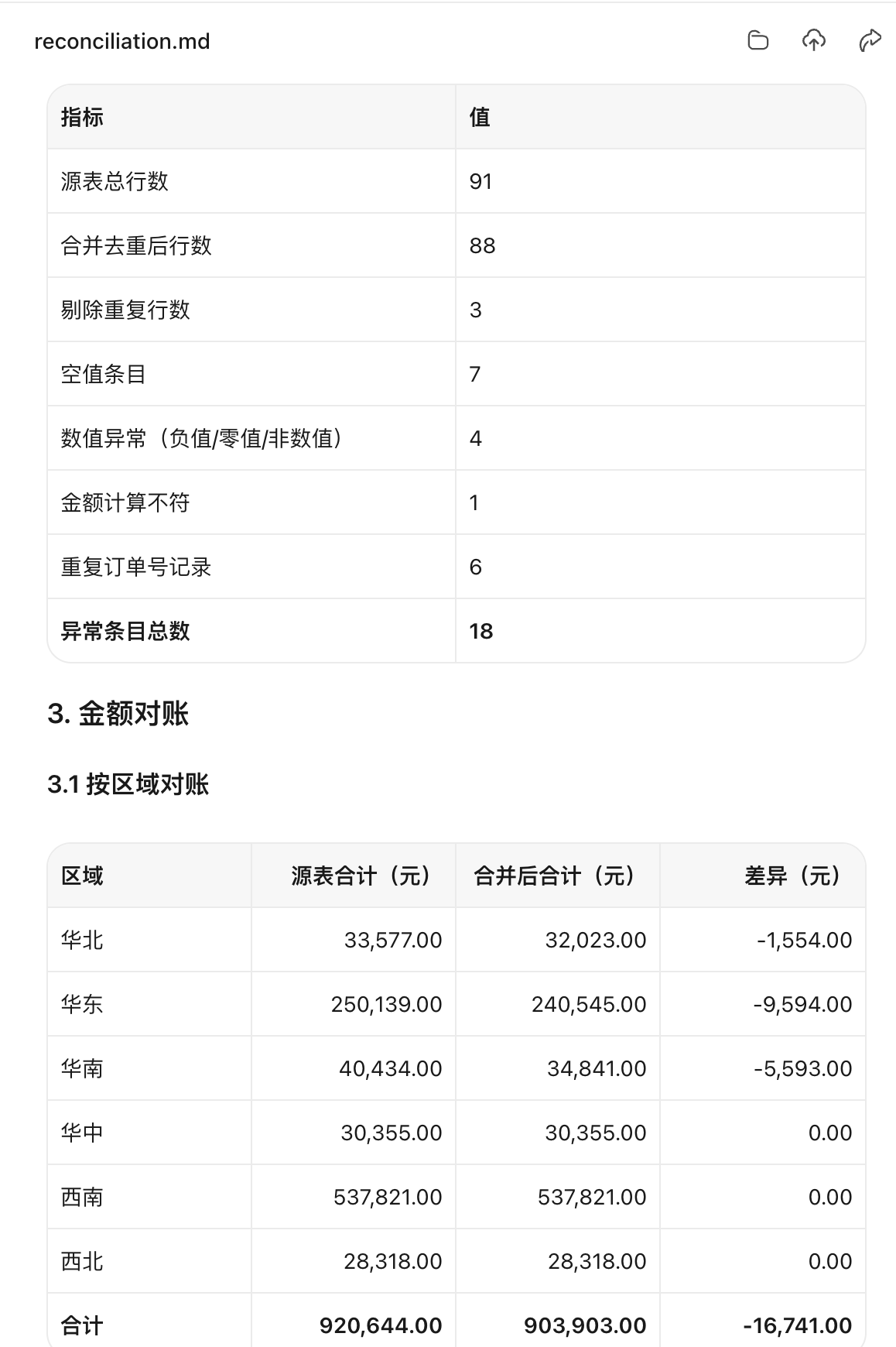 多表合并二