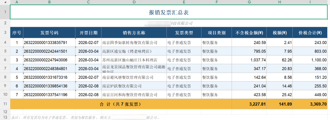 发票整理结果