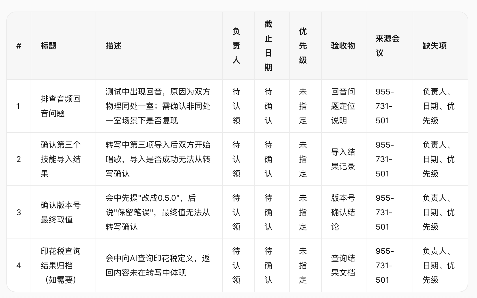 待办预览
