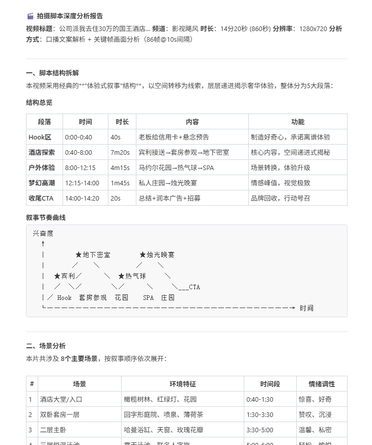 拆解演示