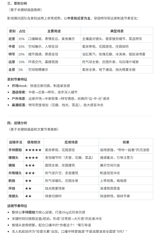 视频理解