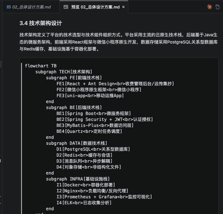 test.jpg